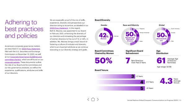 UN Global Compact | Accenture - Page 59